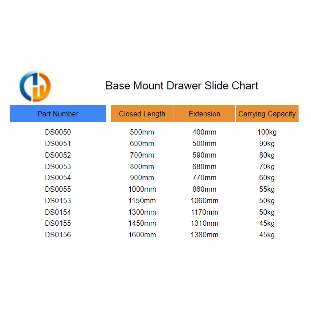 Base Mount Drawer Slides - 100kg - 7