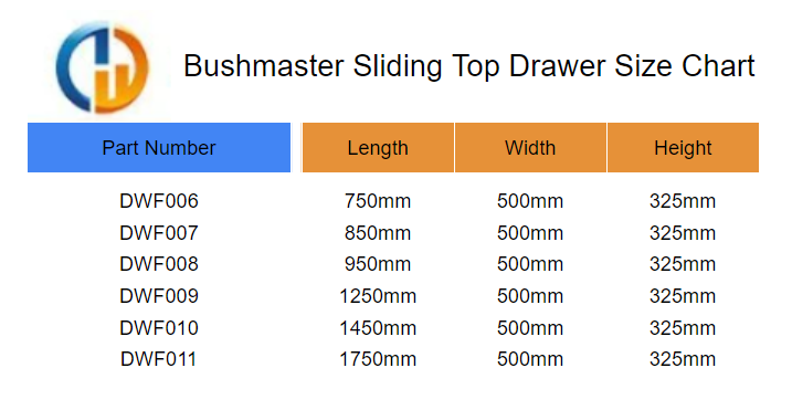 Bushmaster Drawers Size Chart