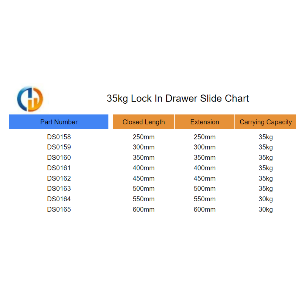 35kg Lock In Drawer Slides - 5