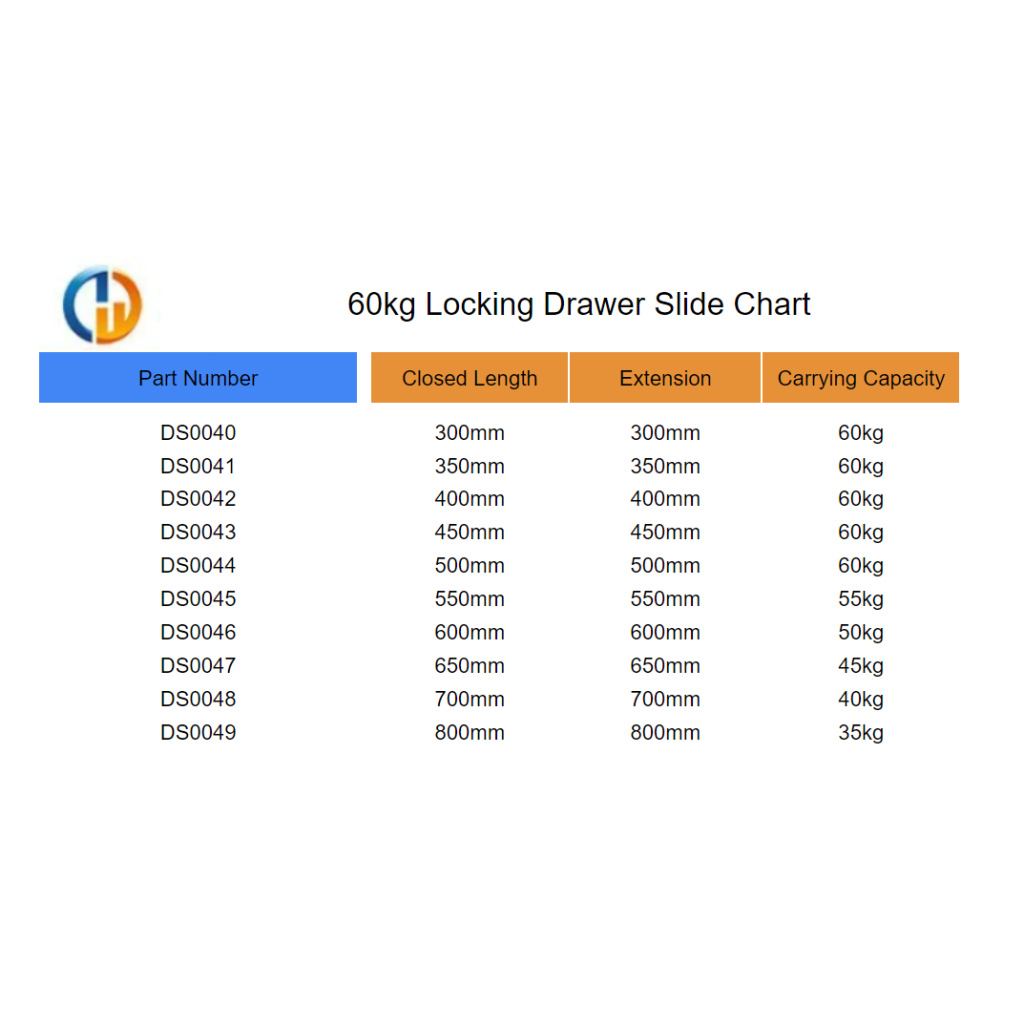 60kg Locking Drawer Slide Chart