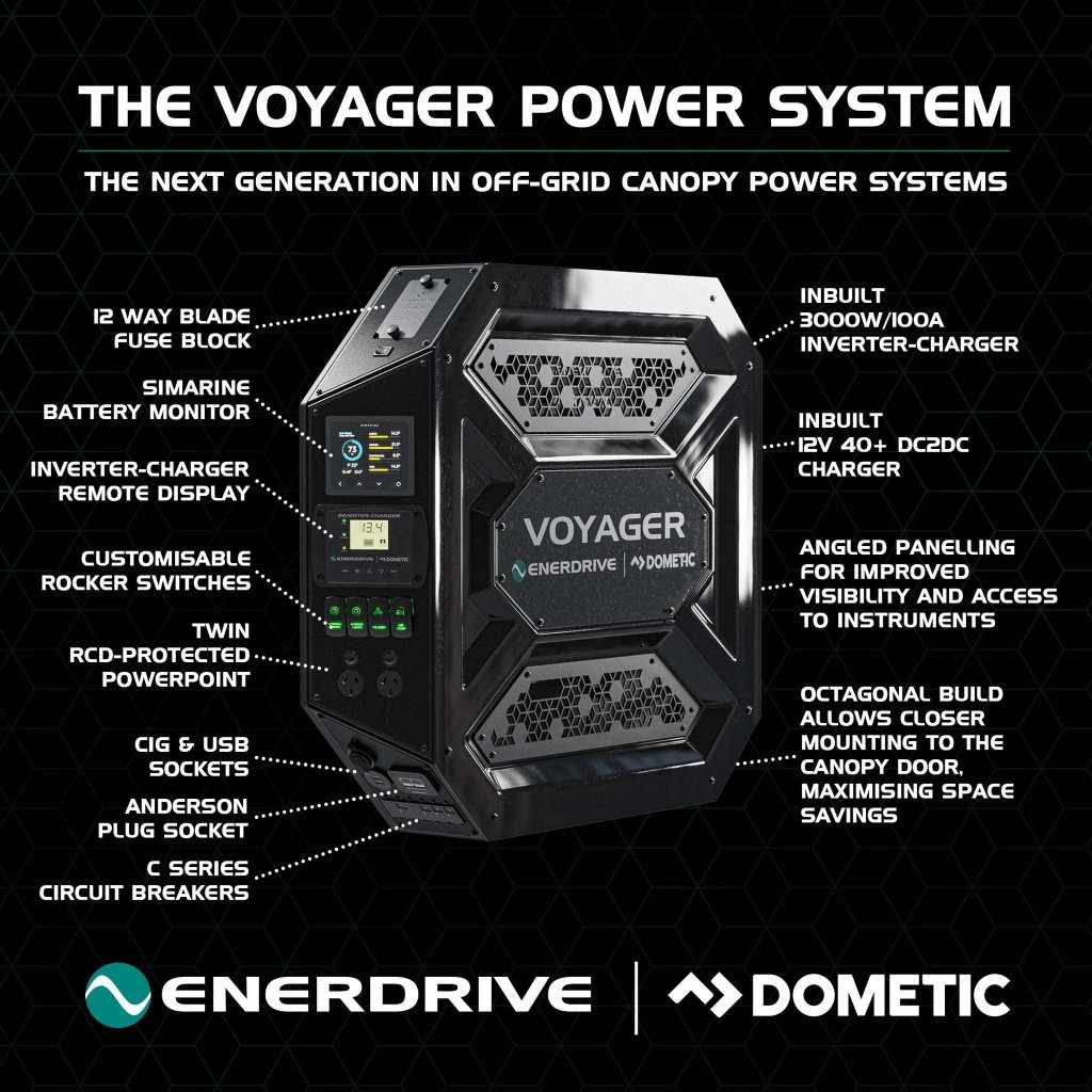 Enerdrive Voyager Power System - 1