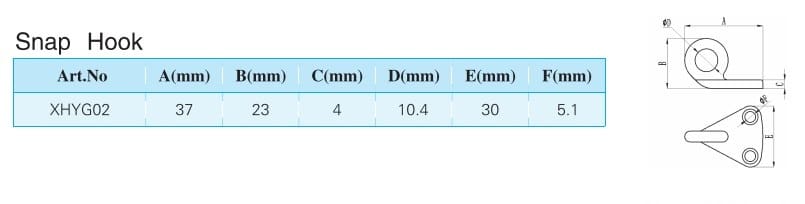 Eye Bolt Dimensions